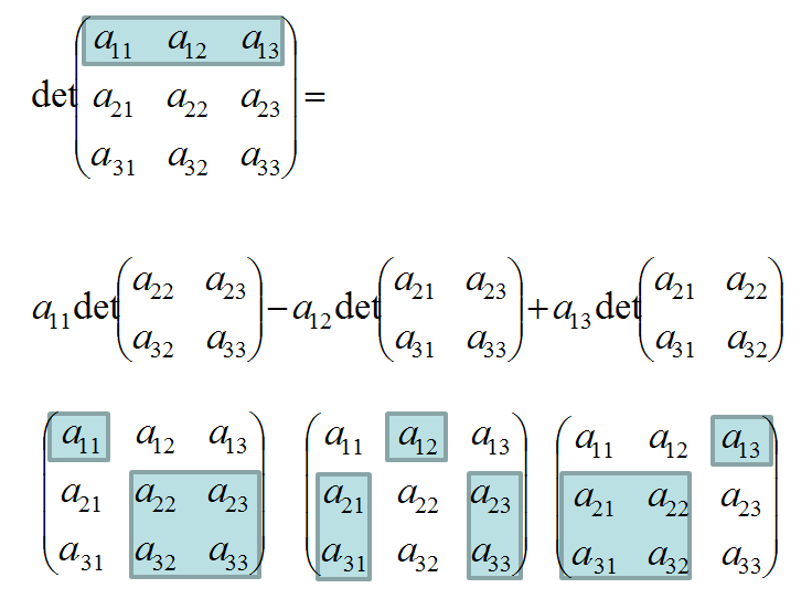Matrix calculations, examples and matrix calculator