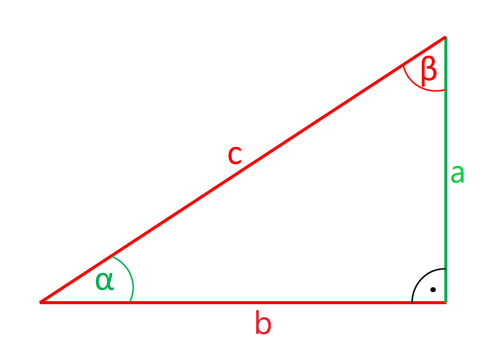 right-angle-triangle