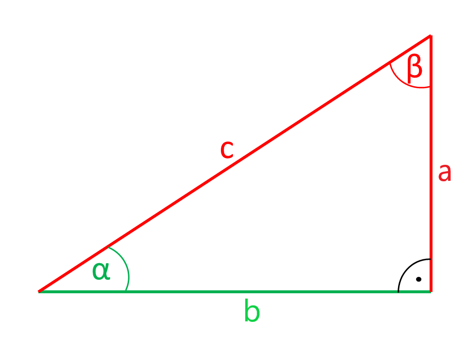 right-angle-triangle