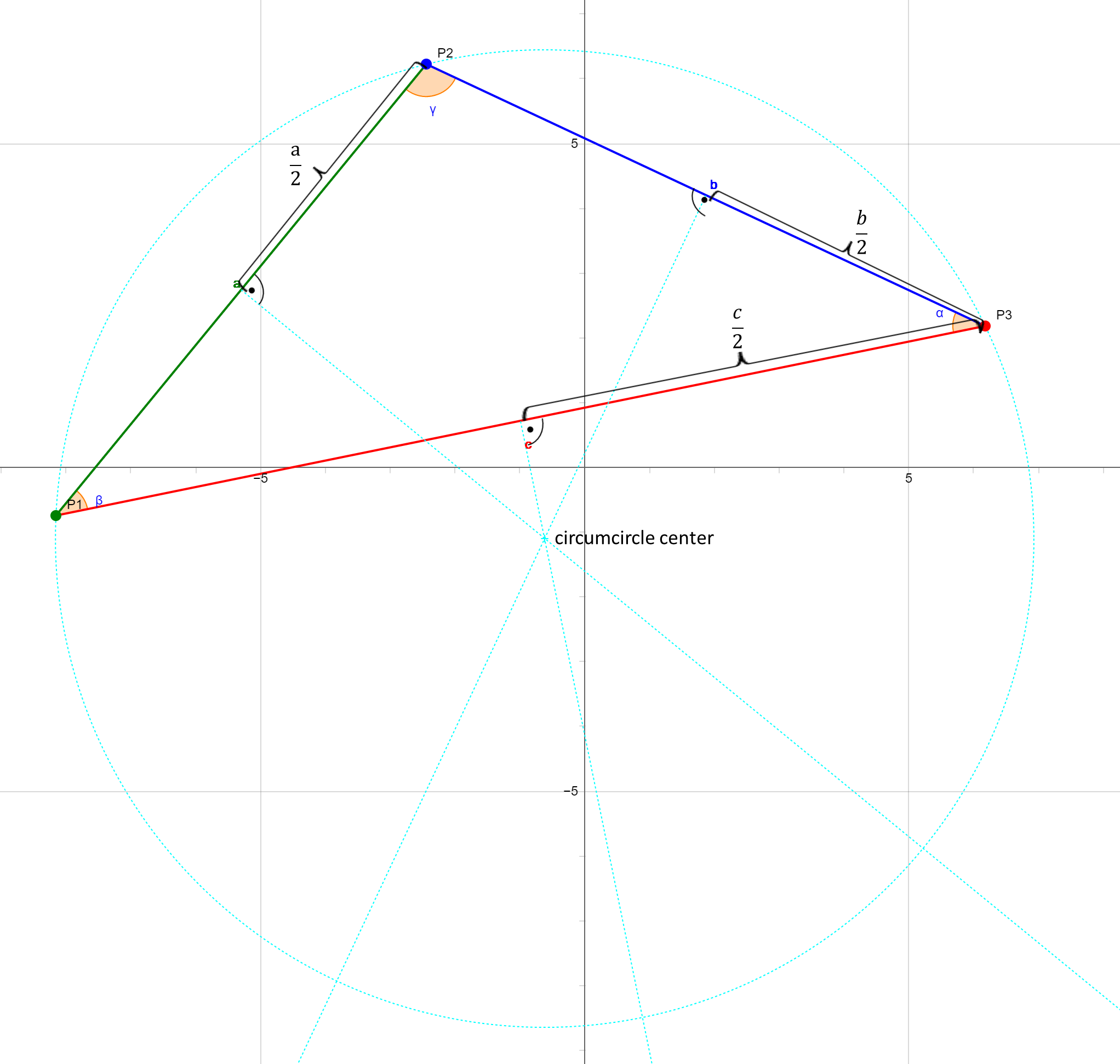 triangle-perpendicular-lines