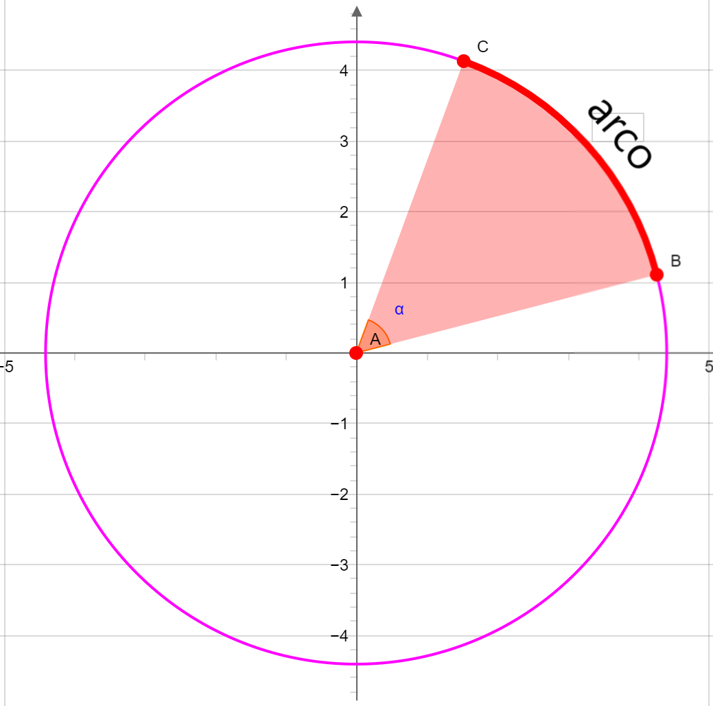 circle-arc