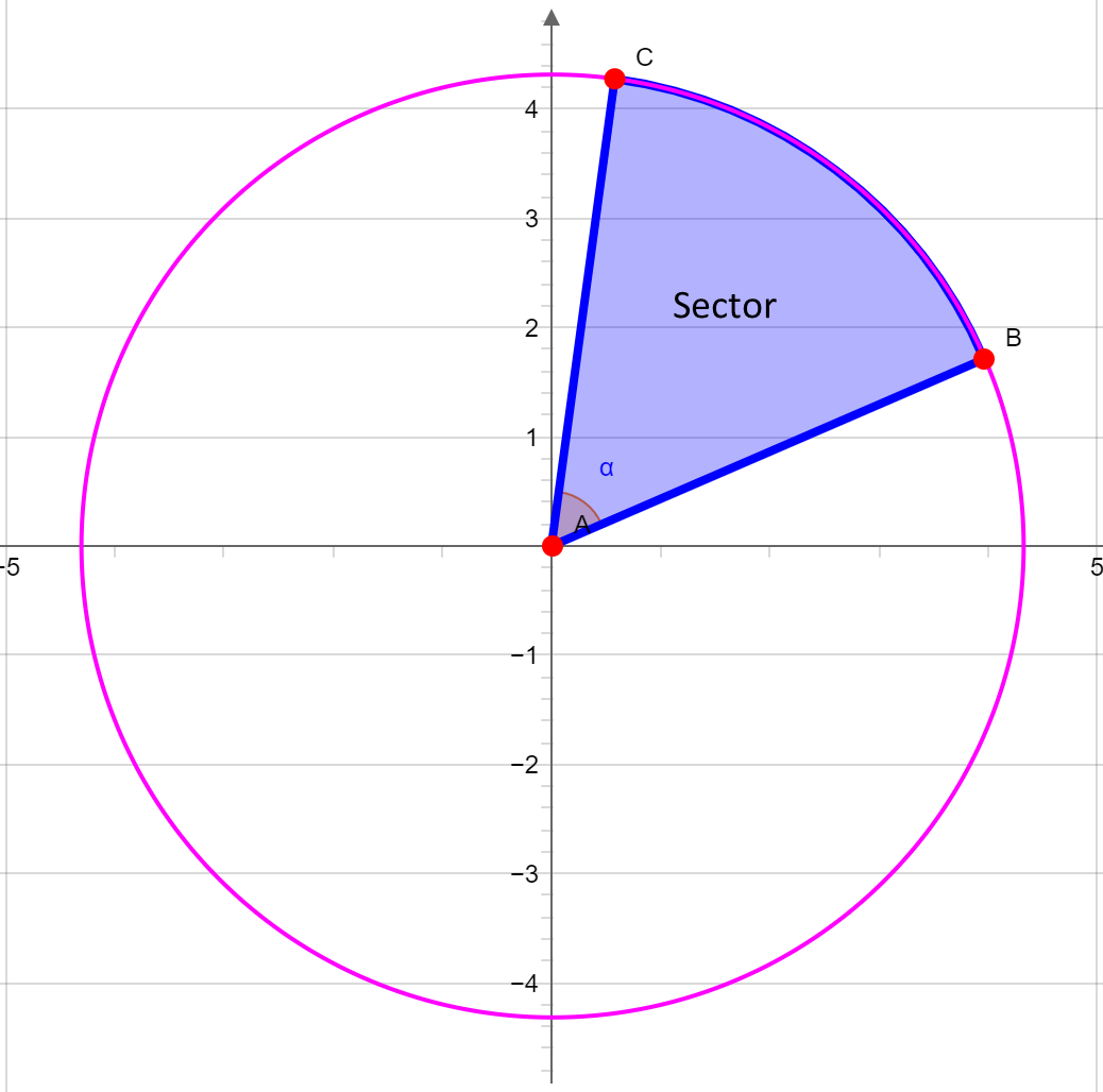 circle-sector-area